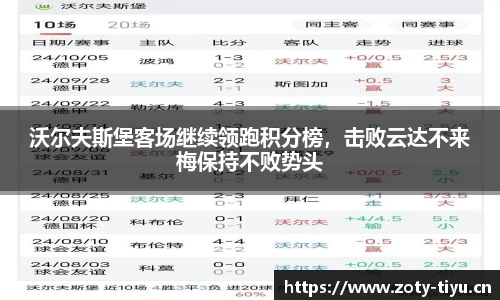 中欧体育官方网站