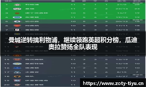 中欧体育官网