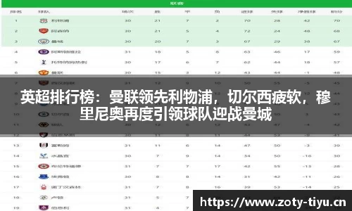 中欧体育官网